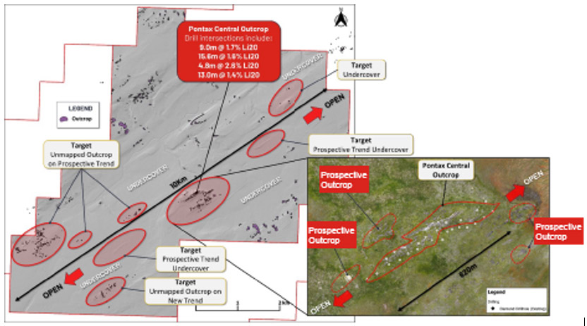 LiDAR over the Pontax Project